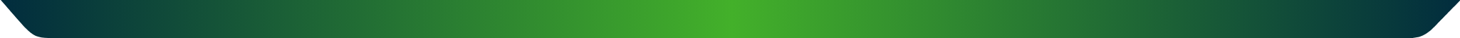 Gradient